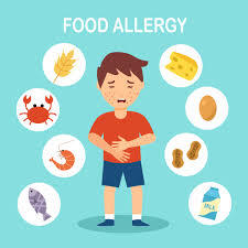 child holding stomach with pictures of different foods that could be allergic to