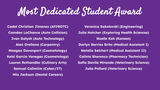 Most Dedicated Student Award winners