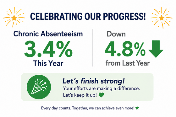 attendance