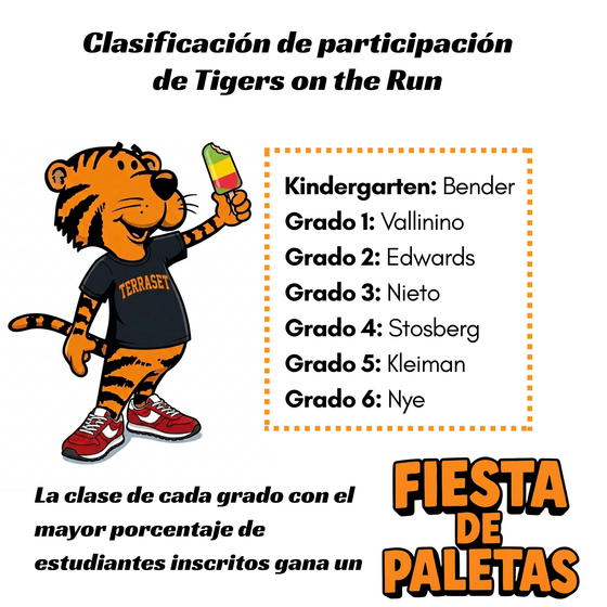 Leaderboard in spanish