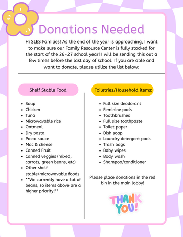 donations