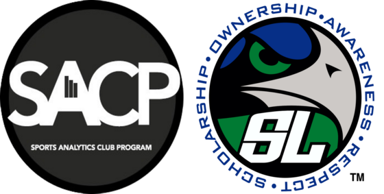 SACPSLHS