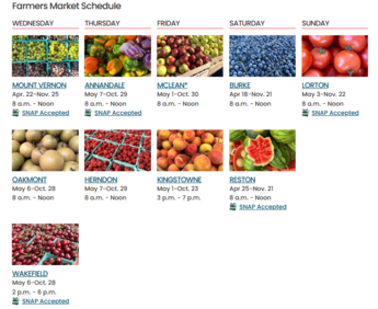Image of all Farmers Markets in Fairfax 