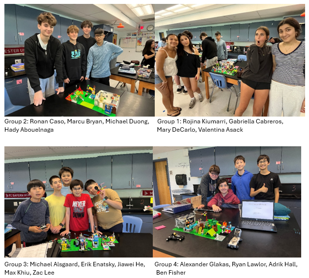 lego masters teams