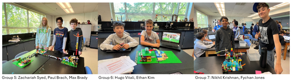 lego masters teams