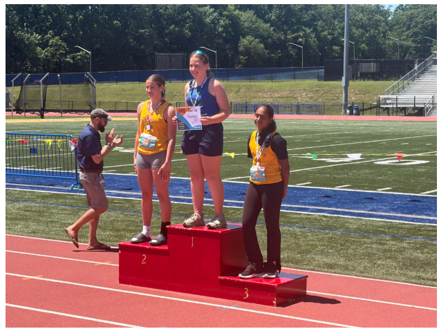 FCPS Middle School Championship Meet