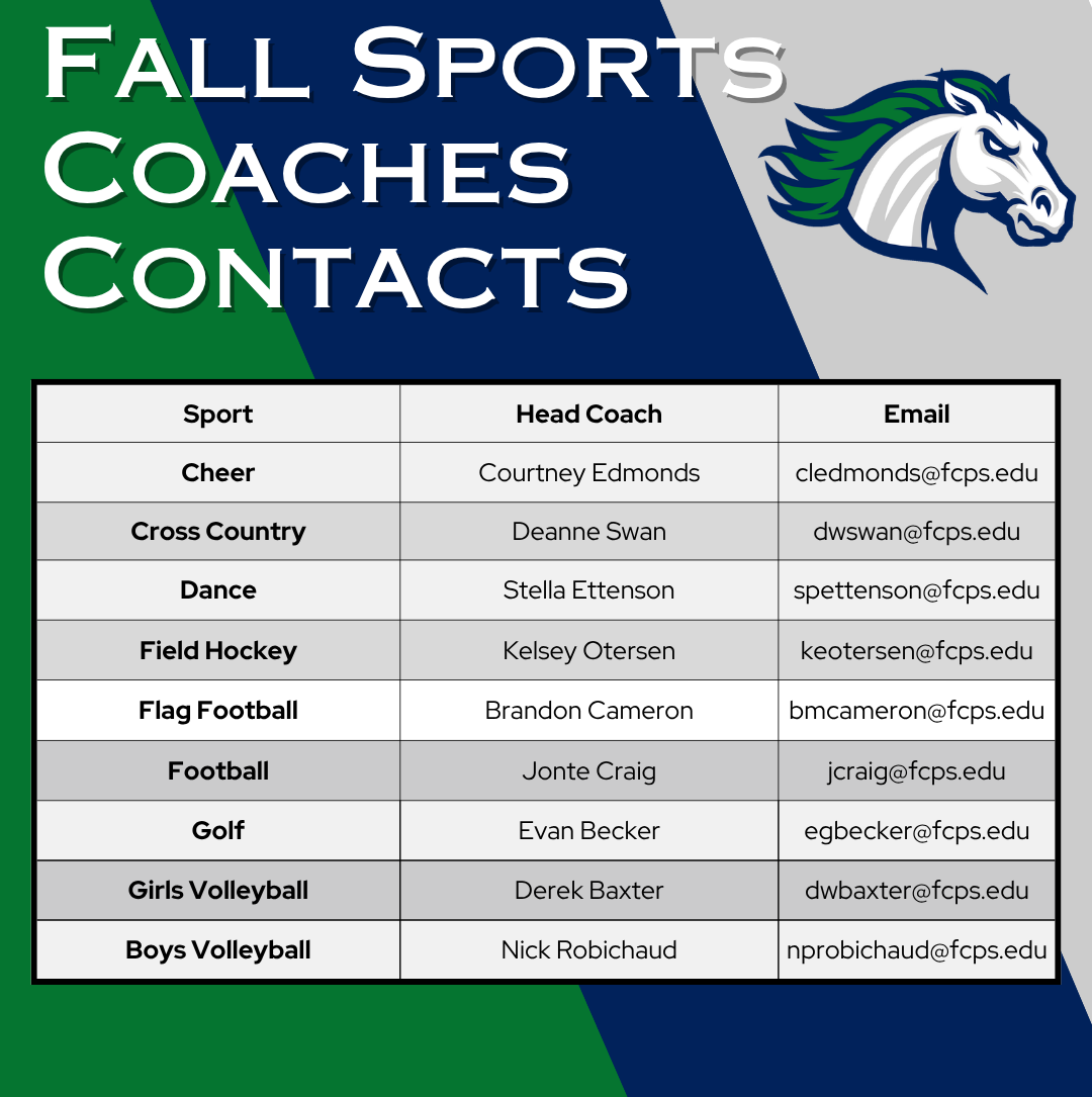 Fall Coaches