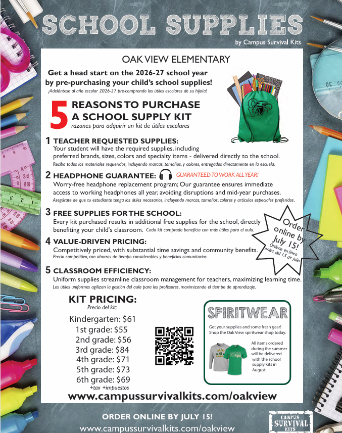 Supply Kits