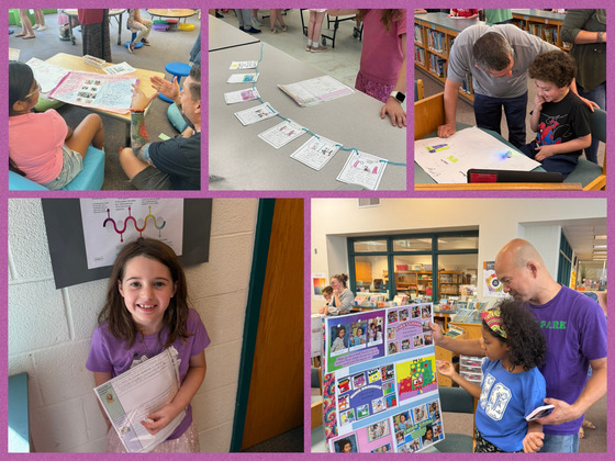 3rd graders' Presentations of Learning