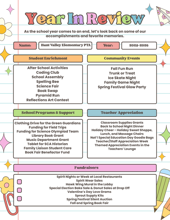 2025-2026 Year In Review detailing all of the activities this school year