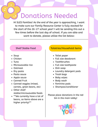 donations