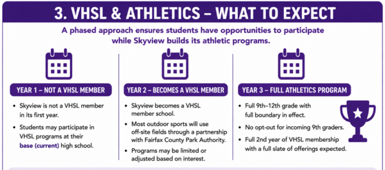 VHSL