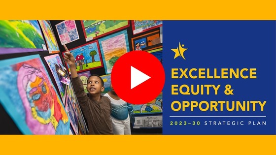 Strategic plan graphic for FCPS art shows with youtube play button