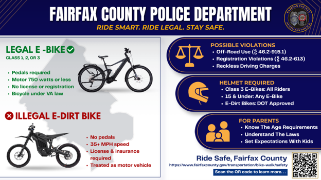 E-Bike Safety Graphic