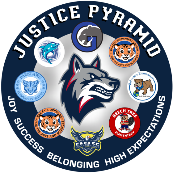 justice pyramid