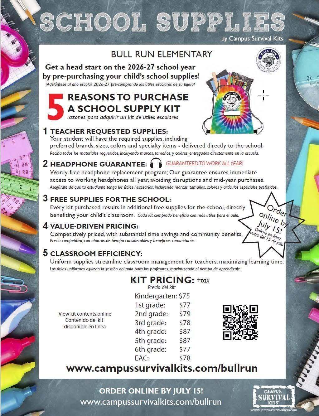 supplies ordering information for kits