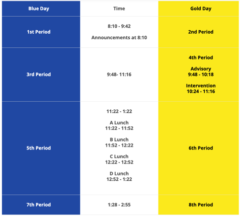 Class Bell Schedule