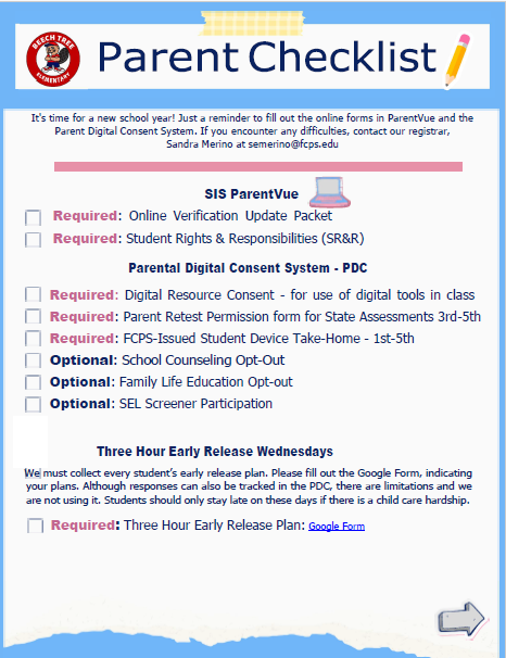 Parent Check List