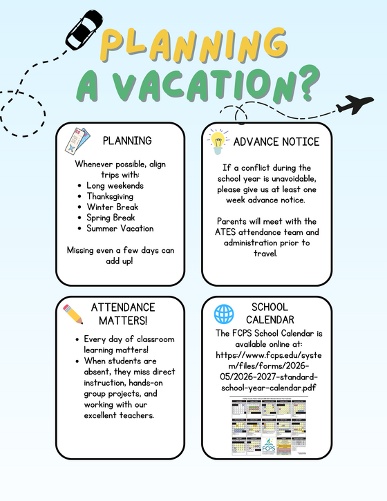 Guidelines for planning for a vacation