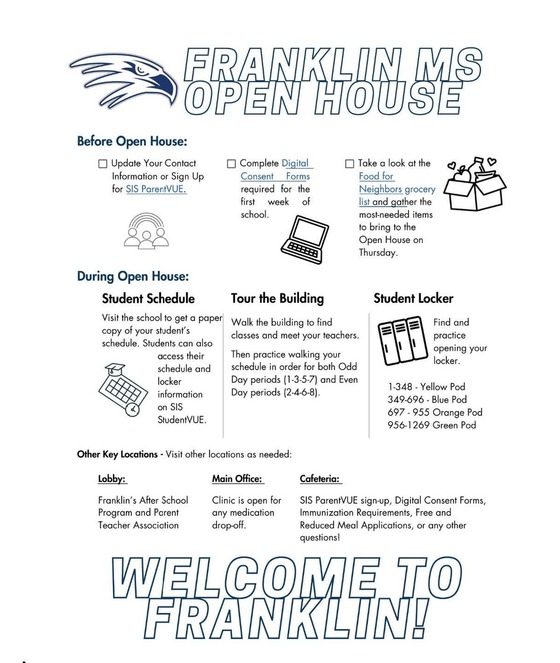 Open House Flyer Schedule