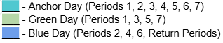 School Calendar Days Snapshot