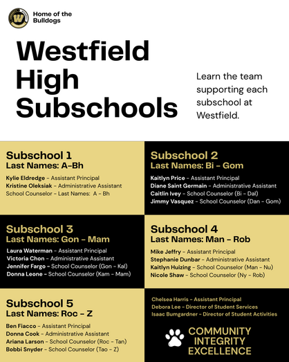 subschool