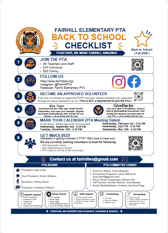PTA Checklist