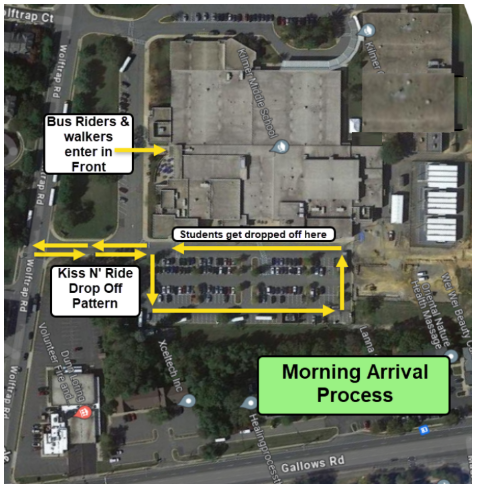 Kiss and Ride Information