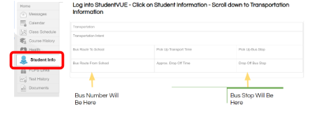 Transportation Information