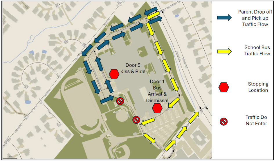 Traffic Pattern