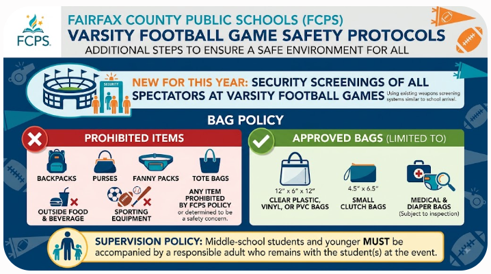 Graphic announcing “Football Game New Bag Policy,” with a clear tote bag, small clutch, and teal diaper-style bag with baby items.
