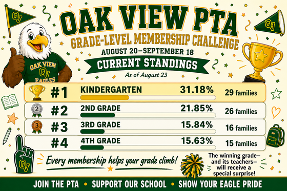 Aug 23 membership challenge status 