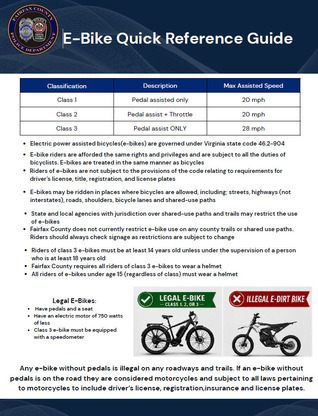 E-Bike Quick Reference Guide