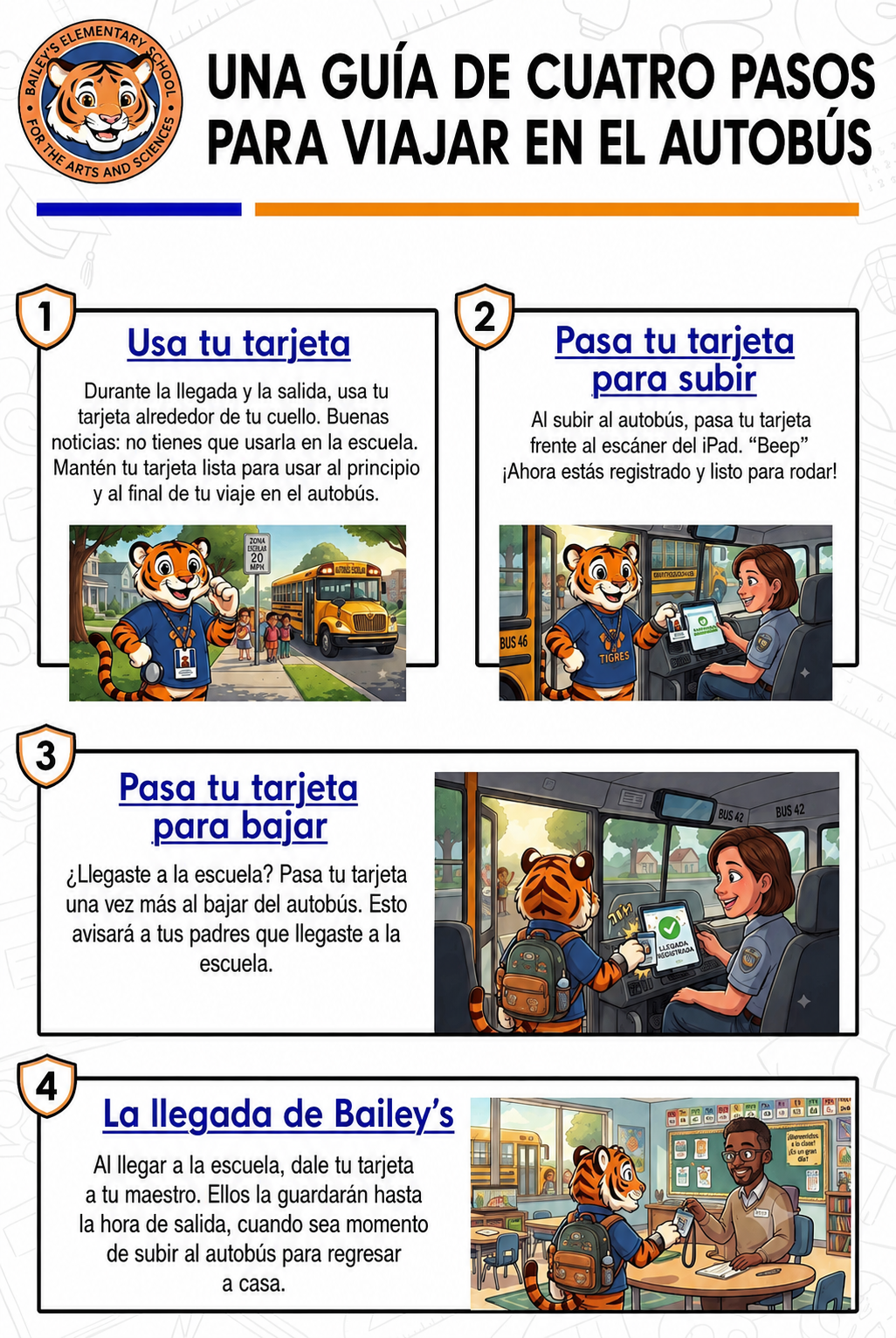 guia para el bus en espanol