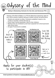Odyssey of The Mind 