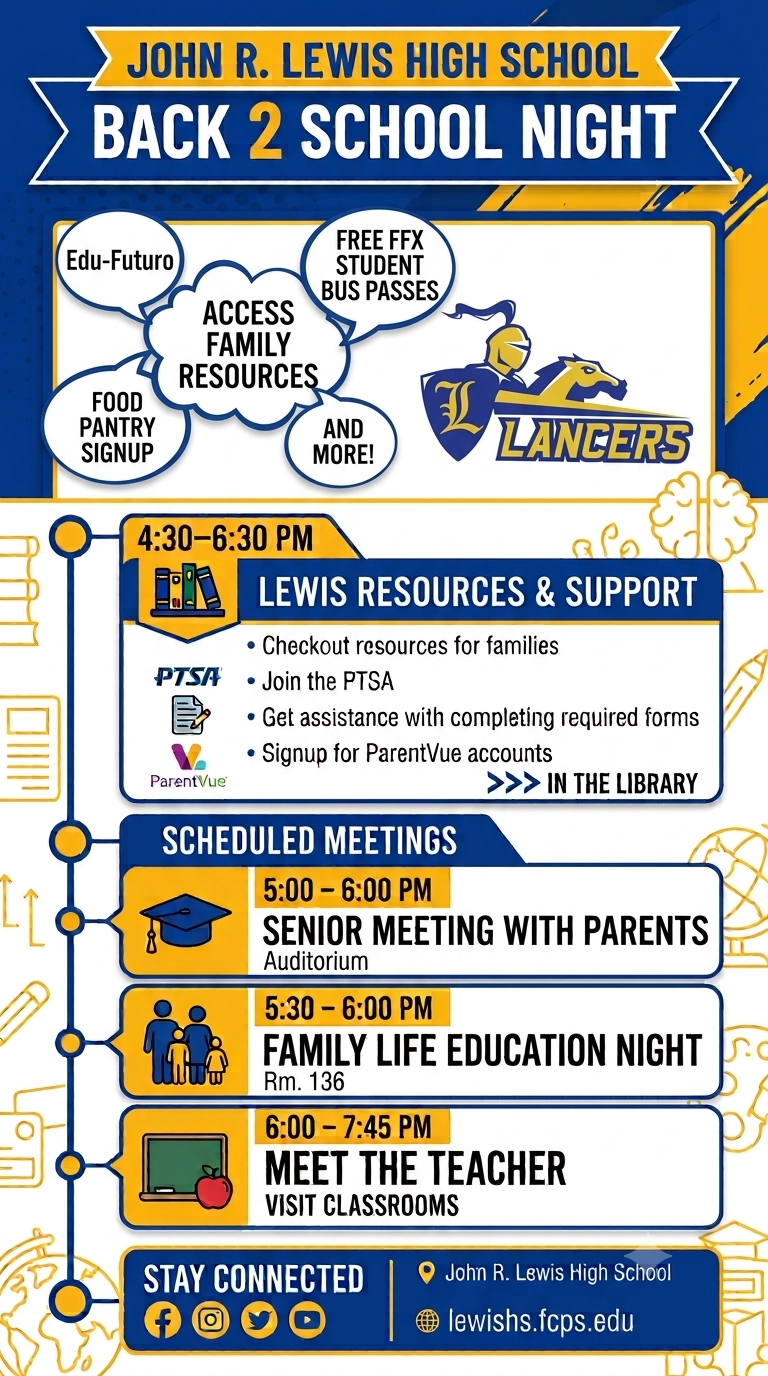 Lewis High School Back 2 School Night