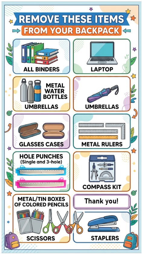 Open Gate - Remove These Items From Your Backpack