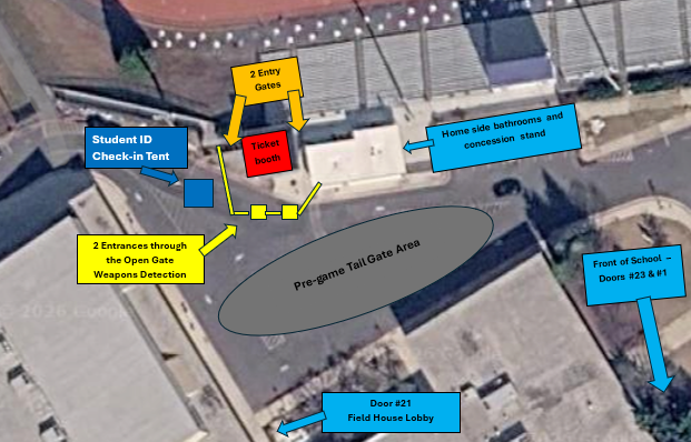Picture explaining stadium security 