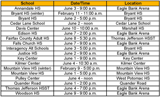 Mason Graduation Schedule with link to accessible list