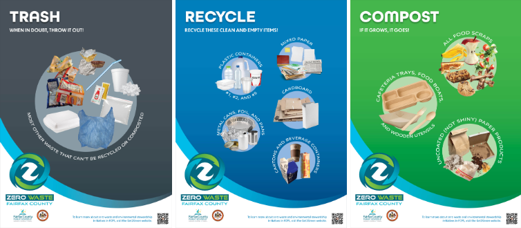 The new FCPS posters for trash, recycling, and compost