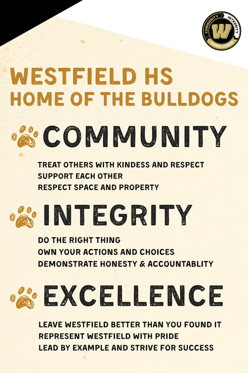 community integrity excellence