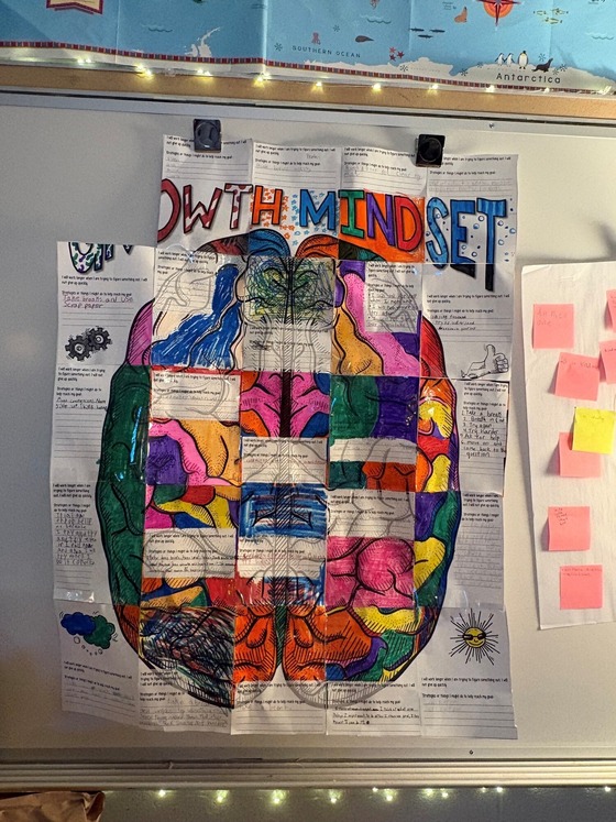 Growth Mindset display