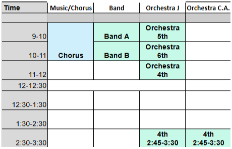 Bandstrings
