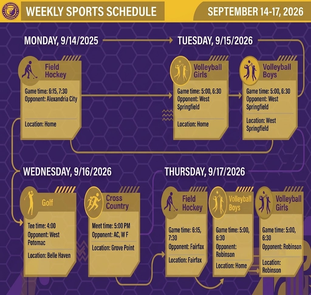 This week . . 