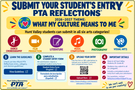 reflections submission info