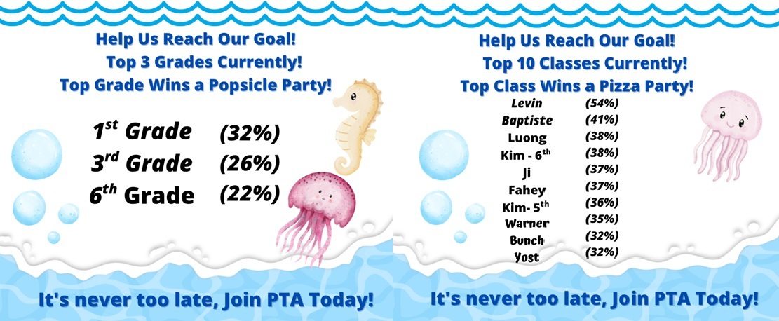 PTA