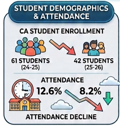 blue clipart student attendance with schoolhouse and clock