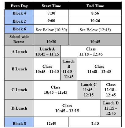 block schedule