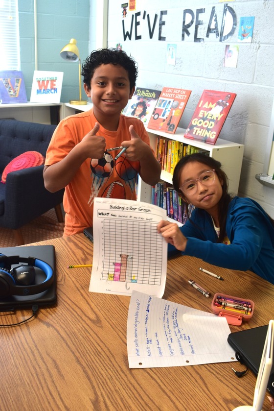 A picture of 2 students showing their math project to the camera