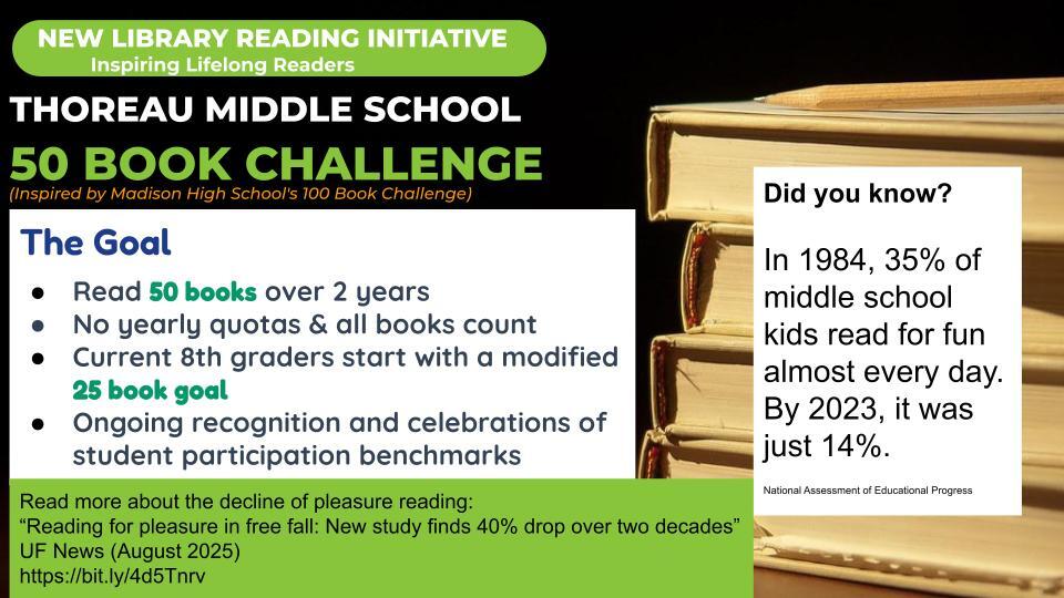 Thoreau Middle School 50 Book Challenge